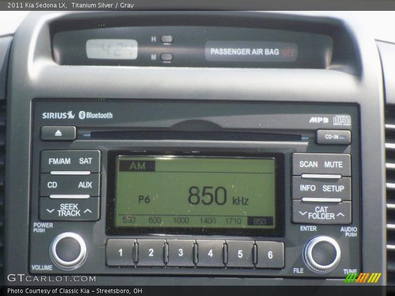 Titanium Silver / Gray 2011 Kia Sedona LX