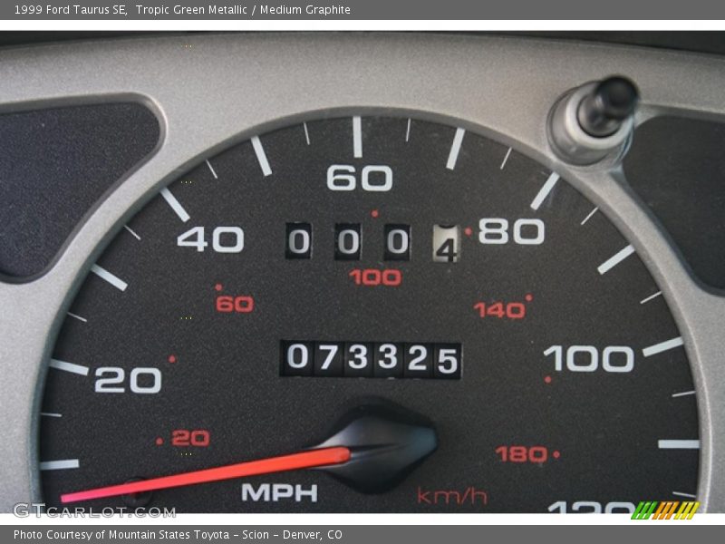 Tropic Green Metallic / Medium Graphite 1999 Ford Taurus SE