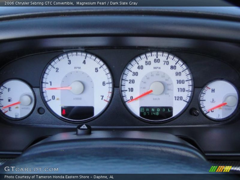 Magnesium Pearl / Dark Slate Gray 2006 Chrysler Sebring GTC Convertible