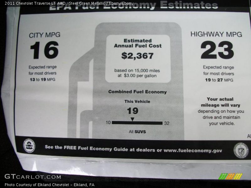 Steel Green Metallic / Ebony/Ebony 2011 Chevrolet Traverse LT AWD