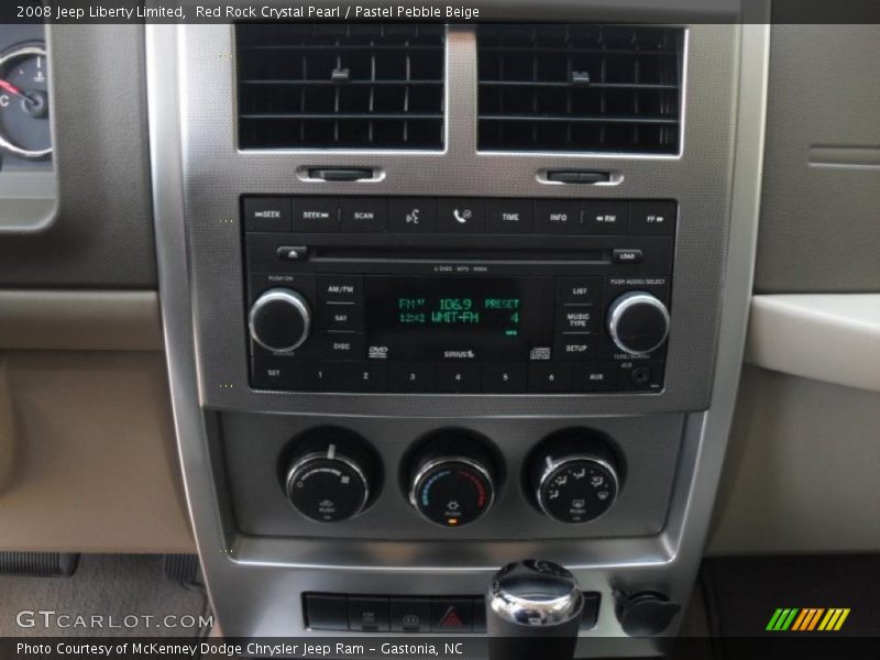 Controls of 2008 Liberty Limited