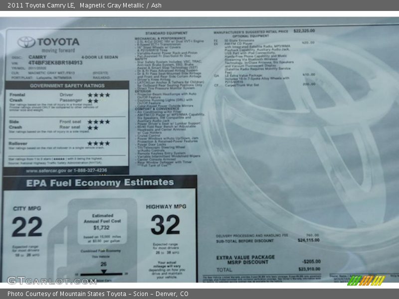 Magnetic Gray Metallic / Ash 2011 Toyota Camry LE