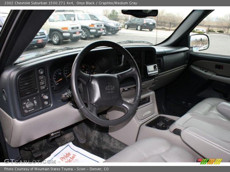 Onyx Black / Graphite/Medium Gray 2002 Chevrolet Suburban 1500 Z71 4x4