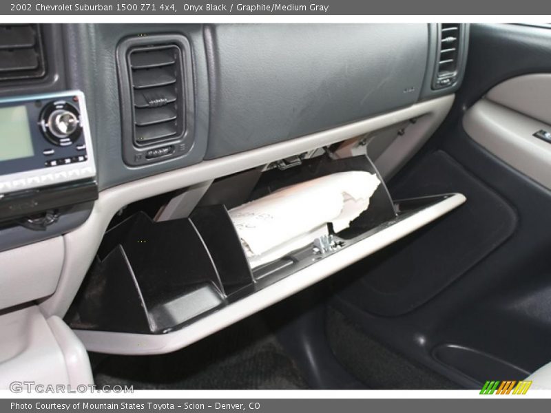 Onyx Black / Graphite/Medium Gray 2002 Chevrolet Suburban 1500 Z71 4x4
