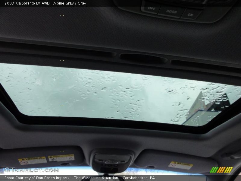 Alpine Gray / Gray 2003 Kia Sorento LX 4WD