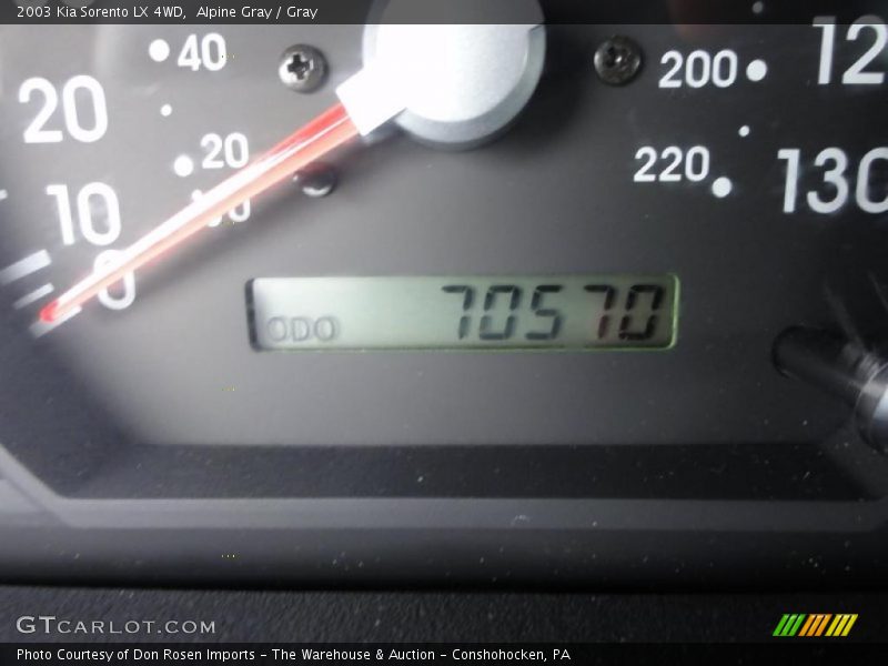 Alpine Gray / Gray 2003 Kia Sorento LX 4WD