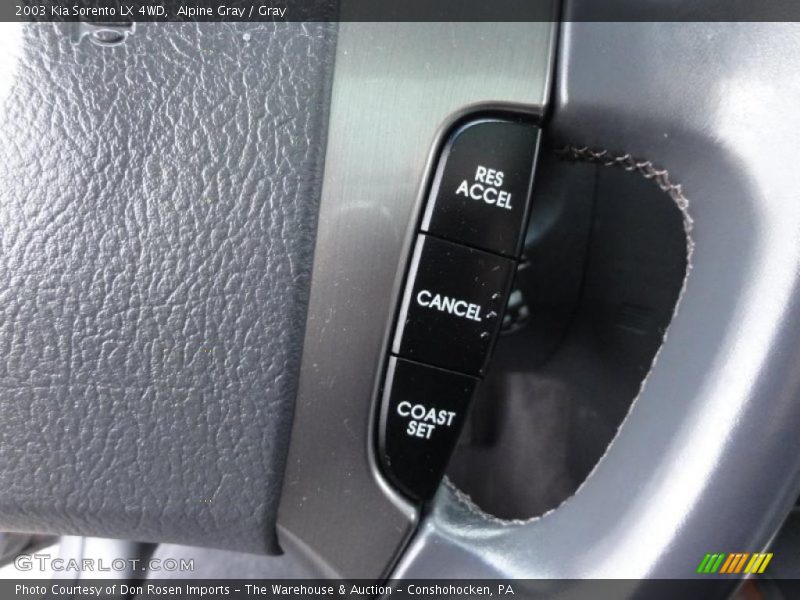 Controls of 2003 Sorento LX 4WD