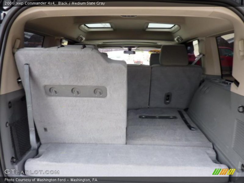 Black / Medium Slate Gray 2006 Jeep Commander 4x4