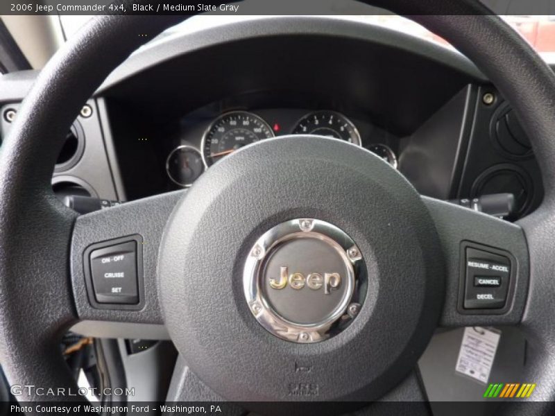 Black / Medium Slate Gray 2006 Jeep Commander 4x4