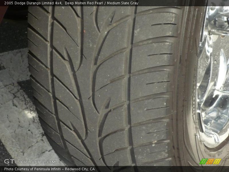 Deep Molten Red Pearl / Medium Slate Gray 2005 Dodge Durango Limited 4x4