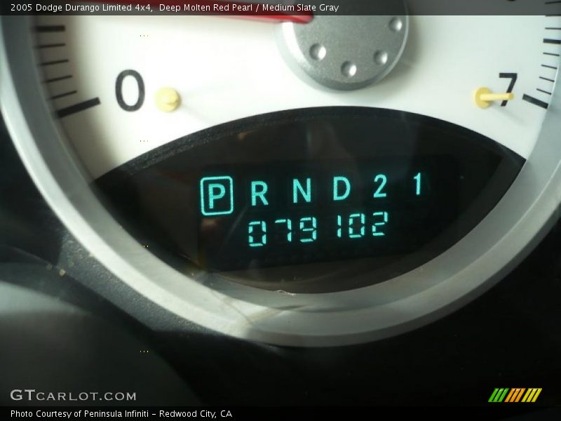 Deep Molten Red Pearl / Medium Slate Gray 2005 Dodge Durango Limited 4x4