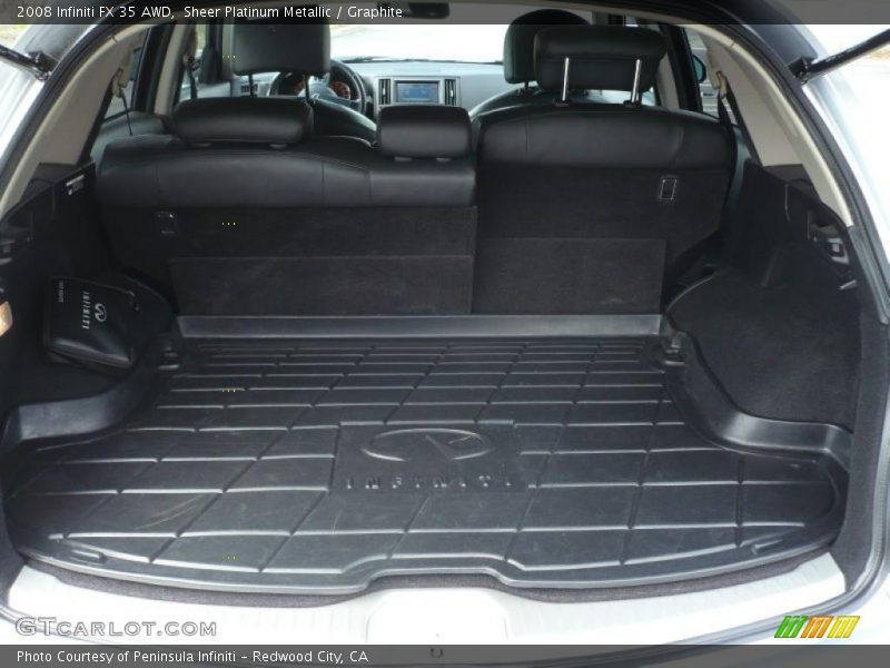 Sheer Platinum Metallic / Graphite 2008 Infiniti FX 35 AWD