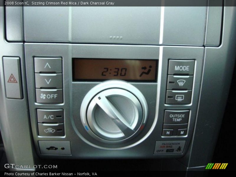 Controls of 2008 tC 