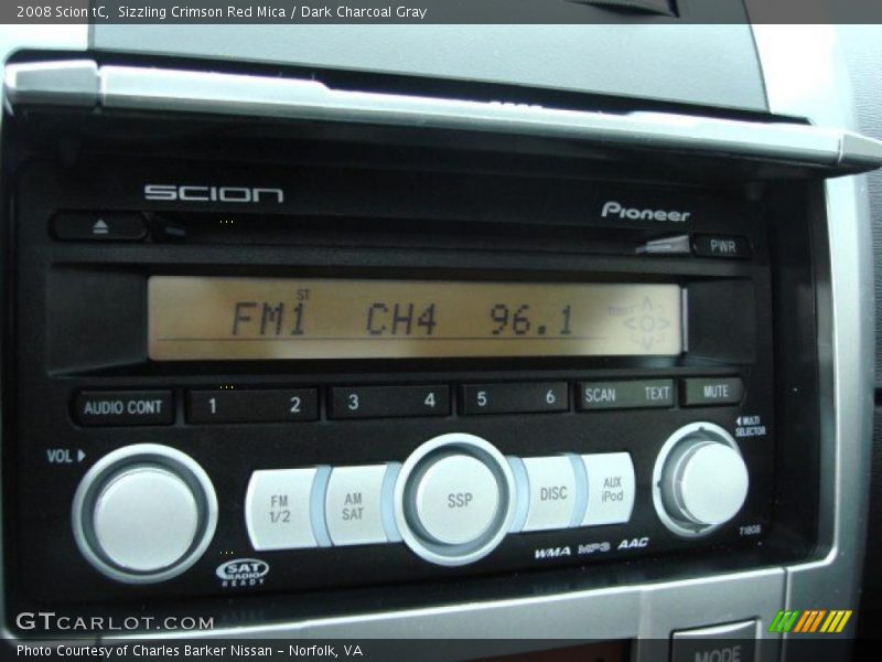 Controls of 2008 tC 