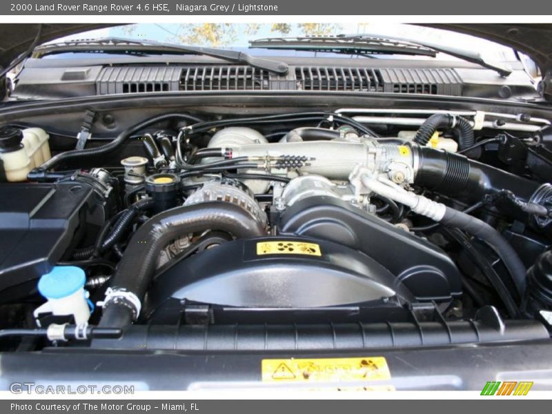  2000 Range Rover 4.6 HSE Engine - 4.6 Liter OHV 16-Valve V8