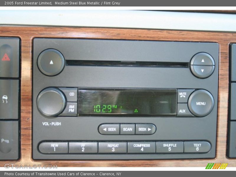 Controls of 2005 Freestar Limited