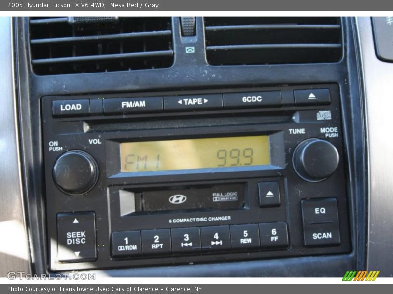 Controls of 2005 Tucson LX V6 4WD