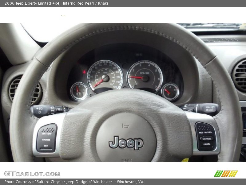 Inferno Red Pearl / Khaki 2006 Jeep Liberty Limited 4x4