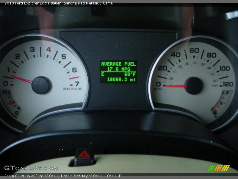 Sangria Red Metallic / Camel 2010 Ford Explorer Eddie Bauer