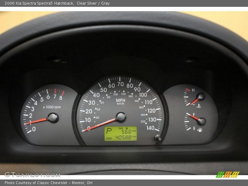  2006 Spectra Spectra5 Hatchback Spectra5 Hatchback Gauges