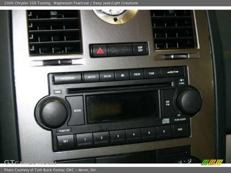 Controls of 2006 300 Touring