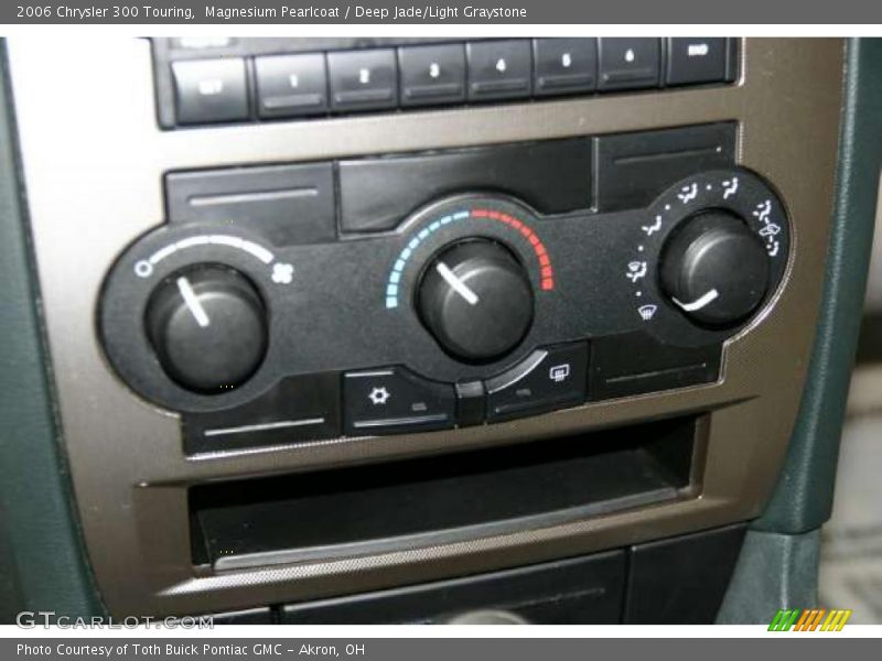 Controls of 2006 300 Touring