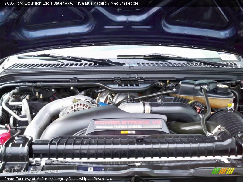 True Blue Metallic / Medium Pebble 2005 Ford Excursion Eddie Bauer 4x4
