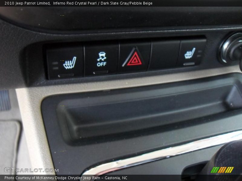 Controls of 2010 Patriot Limited