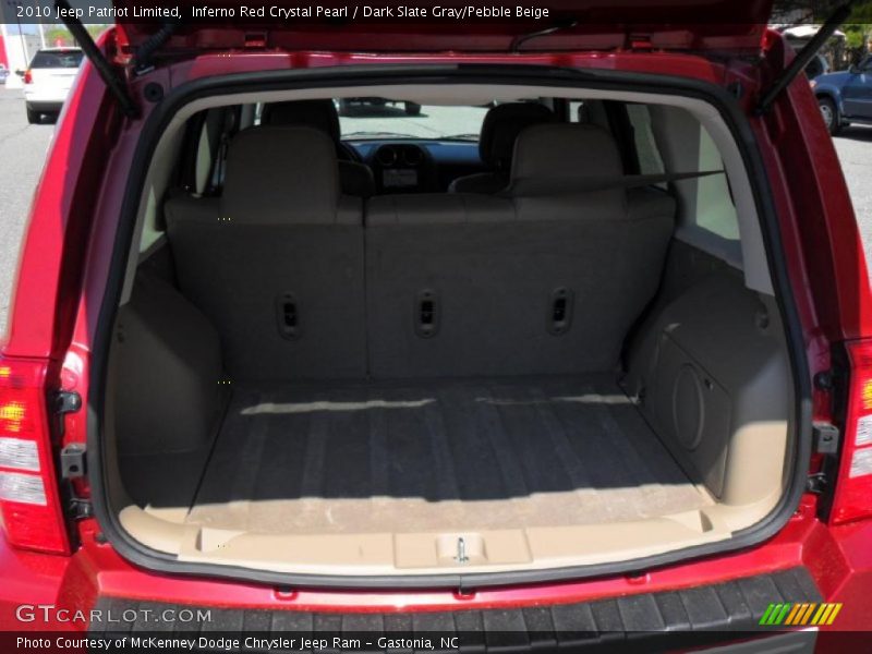 Inferno Red Crystal Pearl / Dark Slate Gray/Pebble Beige 2010 Jeep Patriot Limited