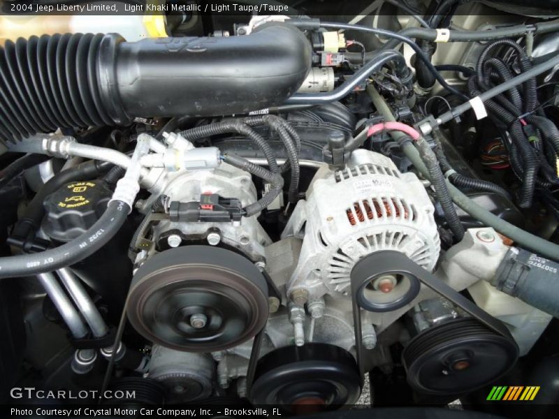  2004 Liberty Limited Engine - 3.7 Liter SOHC 12V Powertech V6