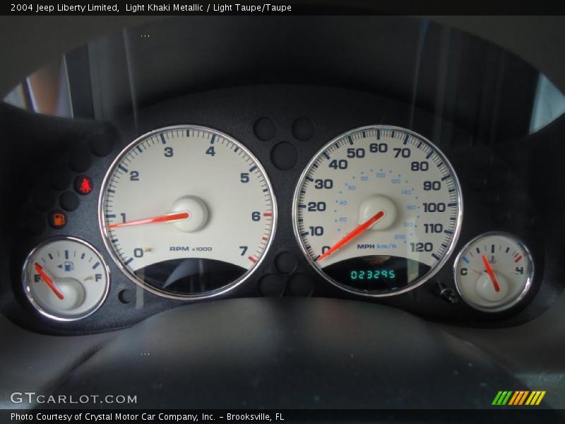  2004 Liberty Limited Limited Gauges
