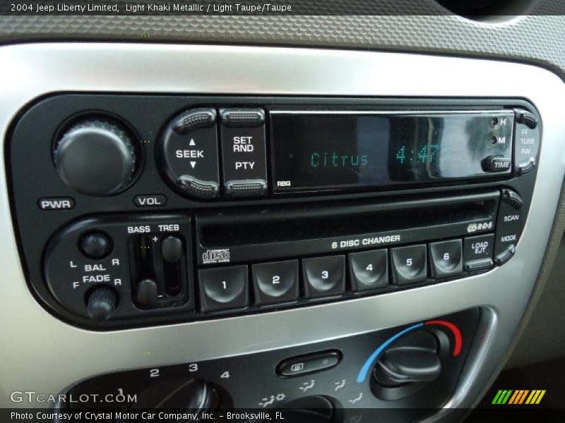 Controls of 2004 Liberty Limited