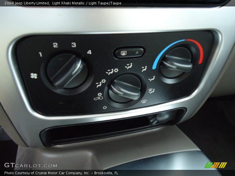 Controls of 2004 Liberty Limited