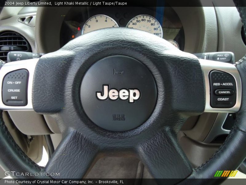 Controls of 2004 Liberty Limited