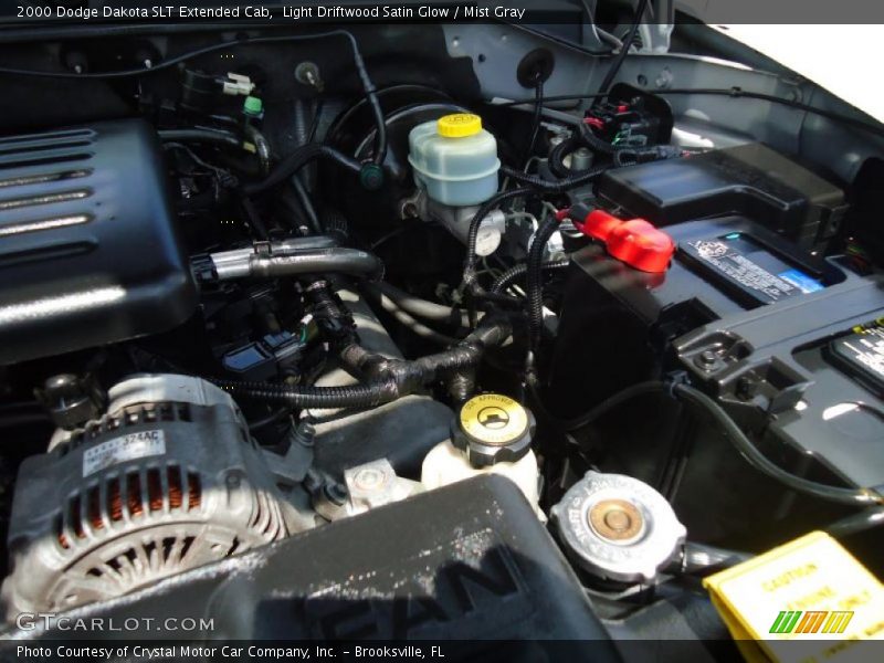  2000 Dakota SLT Extended Cab Engine - 4.7 Liter SOHC 16-Valve PowerTech V8