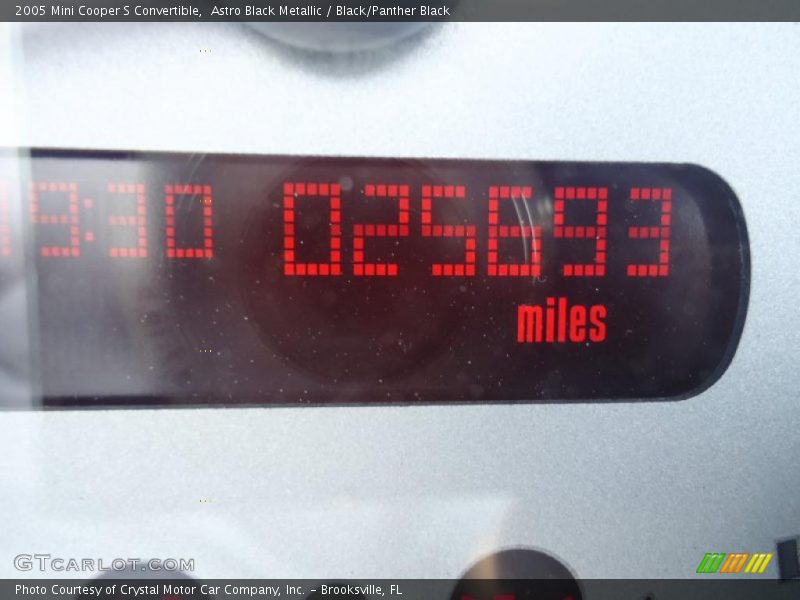 Astro Black Metallic / Black/Panther Black 2005 Mini Cooper S Convertible