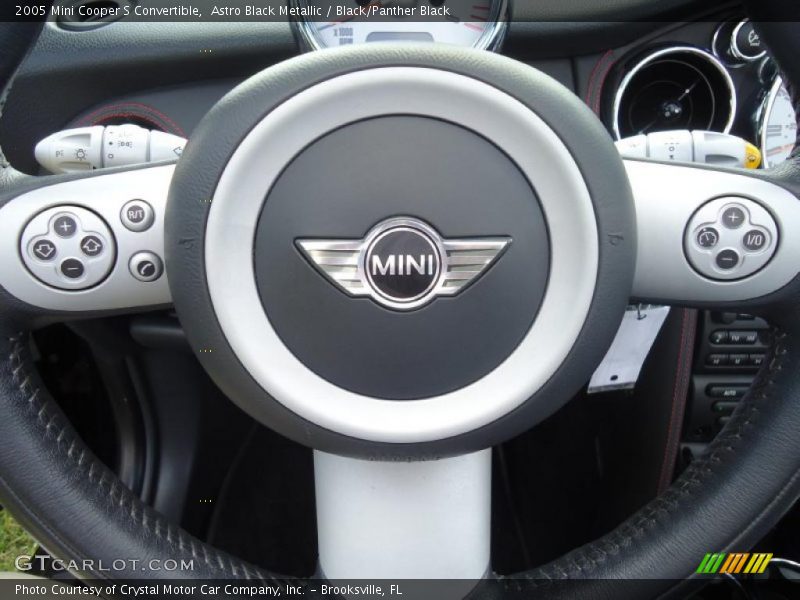 Controls of 2005 Cooper S Convertible