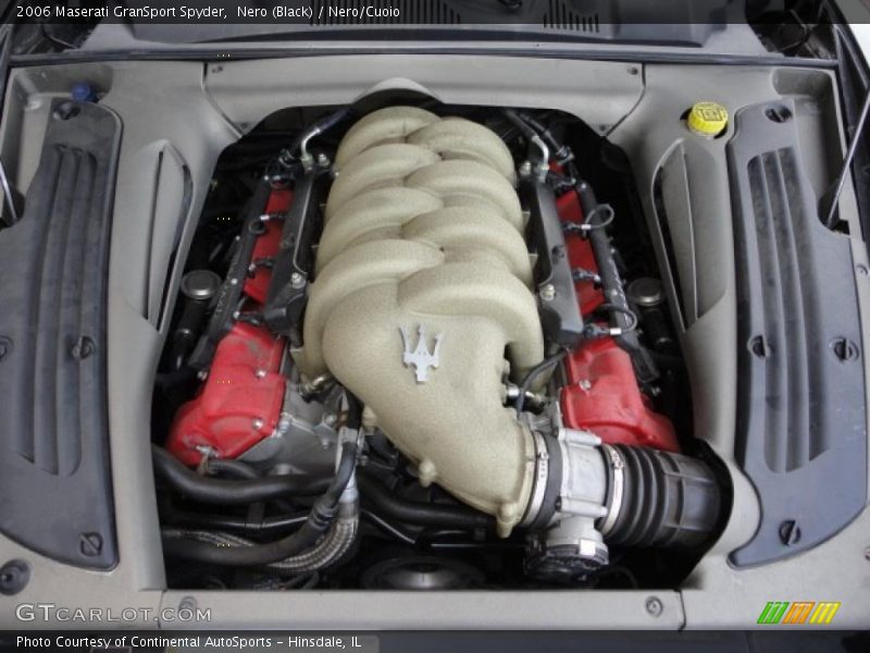  2006 GranSport Spyder Engine - 4.2 Liter DOHC 32-Valve V8