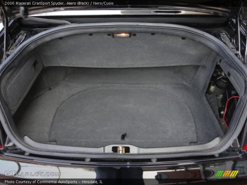 2006 GranSport Spyder Trunk