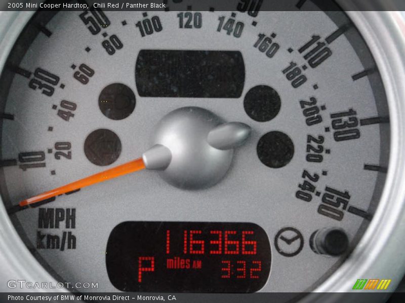 Chili Red / Panther Black 2005 Mini Cooper Hardtop