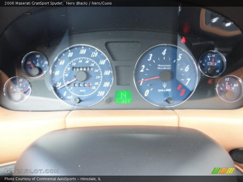  2006 GranSport Spyder Spyder Gauges