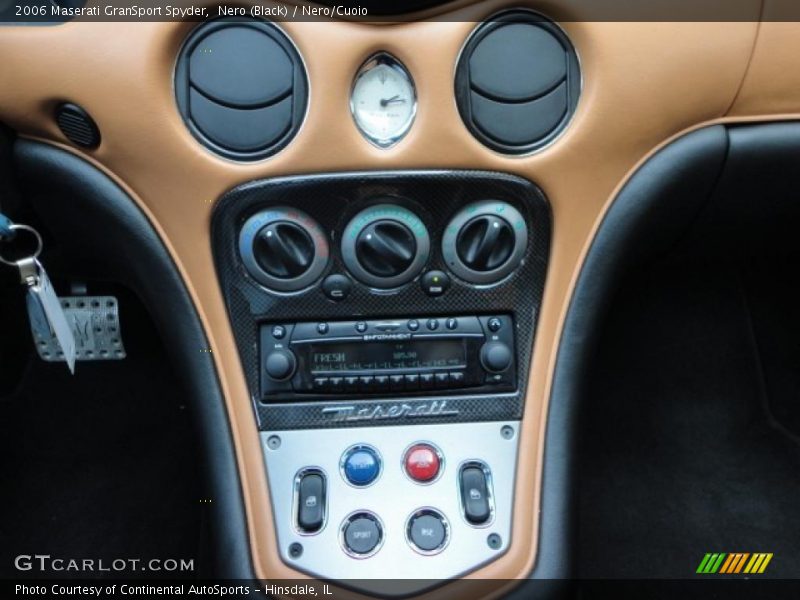 Controls of 2006 GranSport Spyder