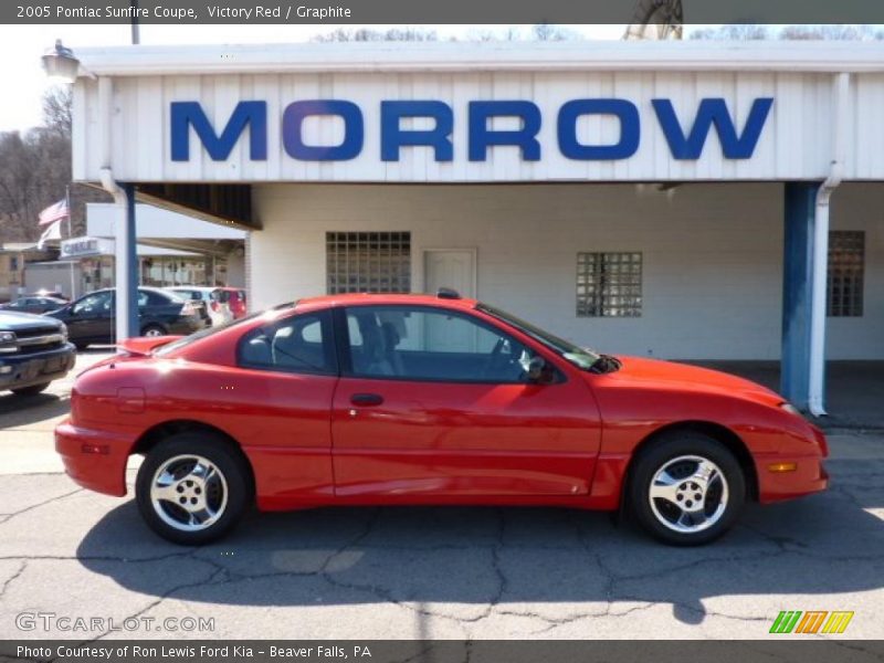 Victory Red / Graphite 2005 Pontiac Sunfire Coupe