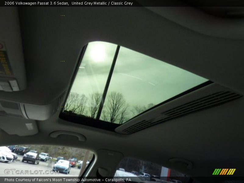 United Grey Metallic / Classic Grey 2006 Volkswagen Passat 3.6 Sedan
