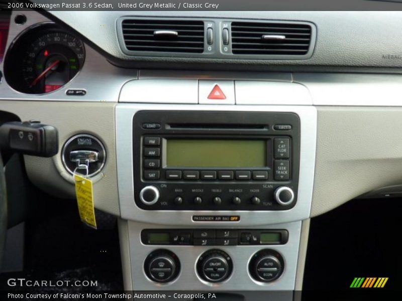 United Grey Metallic / Classic Grey 2006 Volkswagen Passat 3.6 Sedan