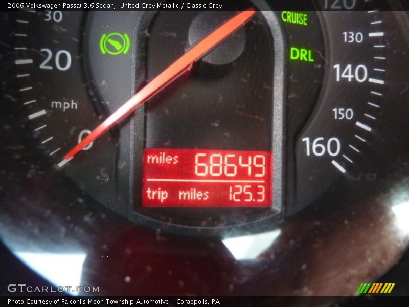 United Grey Metallic / Classic Grey 2006 Volkswagen Passat 3.6 Sedan