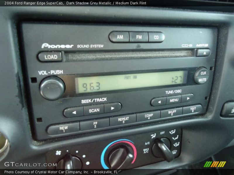 Controls of 2004 Ranger Edge SuperCab