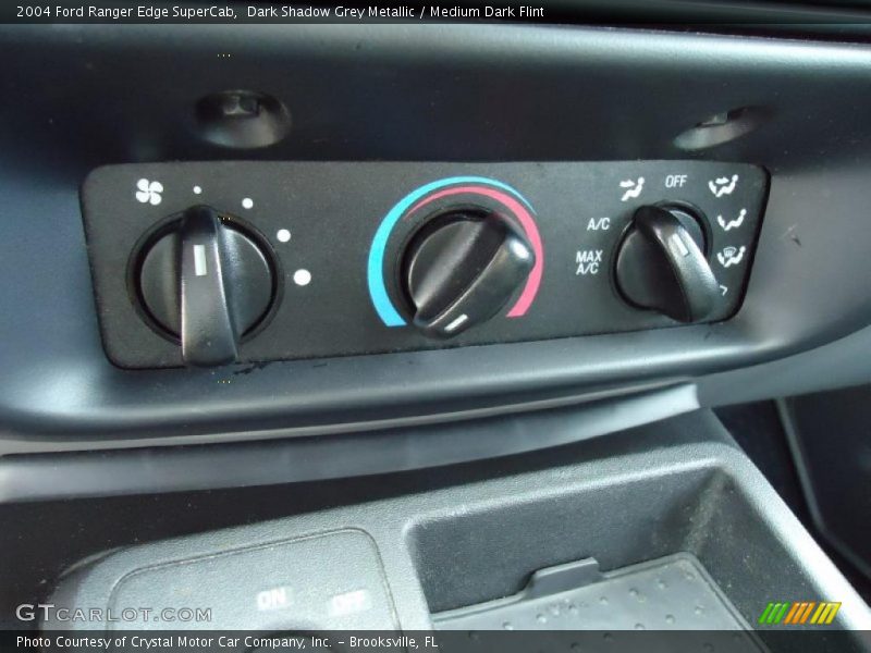 Controls of 2004 Ranger Edge SuperCab