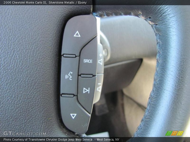 Controls of 2006 Monte Carlo SS