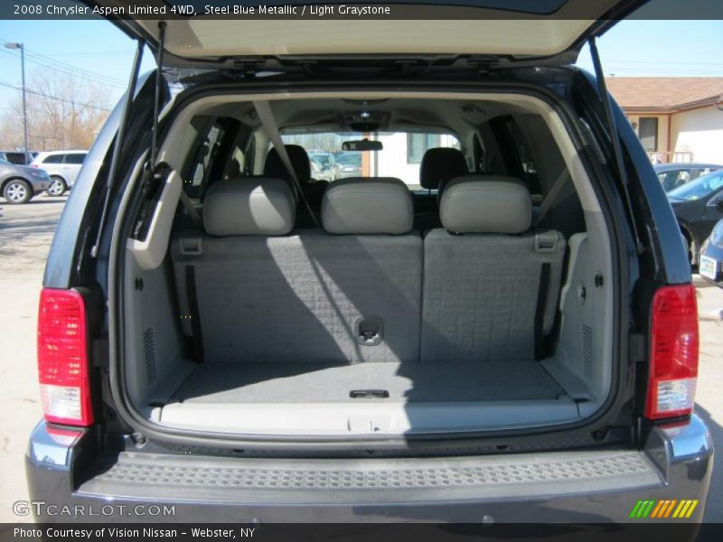 Steel Blue Metallic / Light Graystone 2008 Chrysler Aspen Limited 4WD